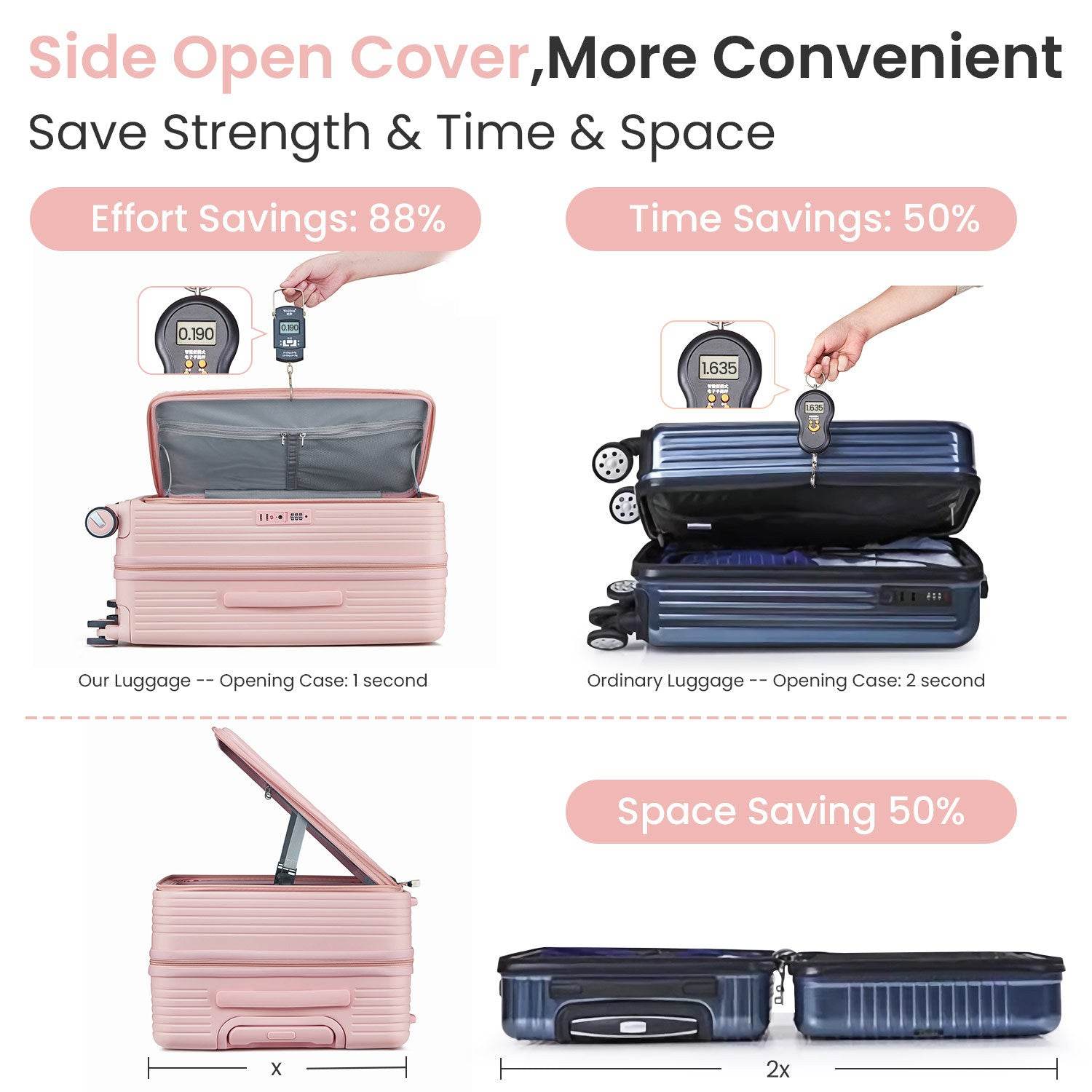 MLNshops Expandable Luggage Set with 3 Pieces
