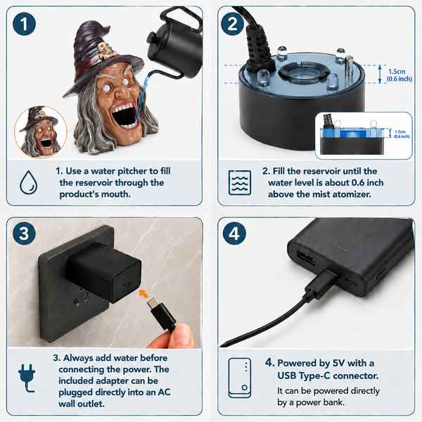 Instruction panel showing how to fill water reservoir and connect power supply for Halloween witch decor with LED light and mist effect