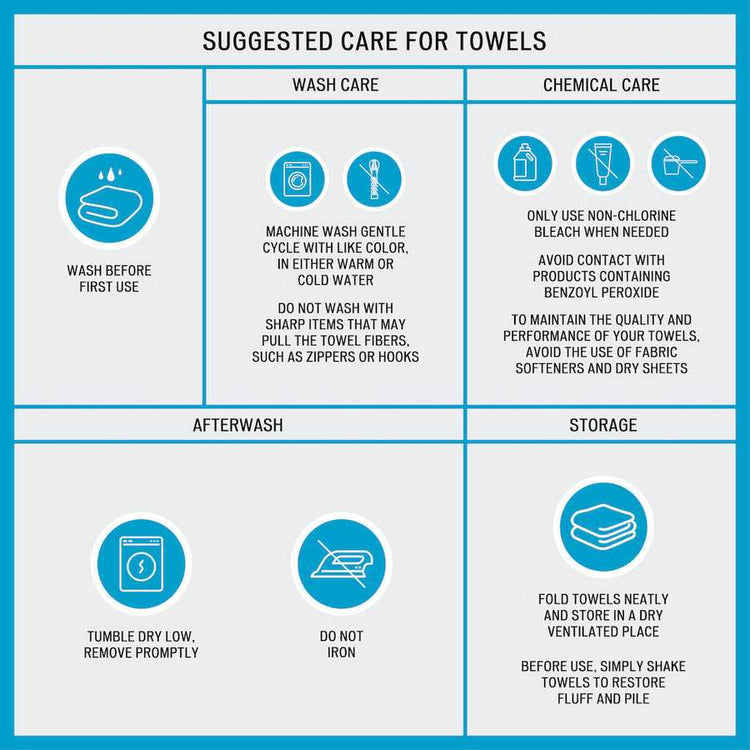 Care guide for Cotton Antimicrobial Bath Towels with washing, drying, chemical use, and storage instructions to maintain quality.