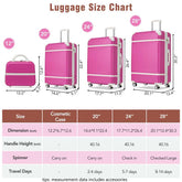 Luggage size chart with pink suitcases and dimensions