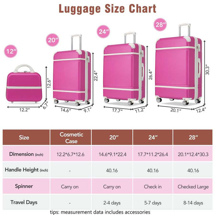 Luggage size chart with pink suitcases and dimensions