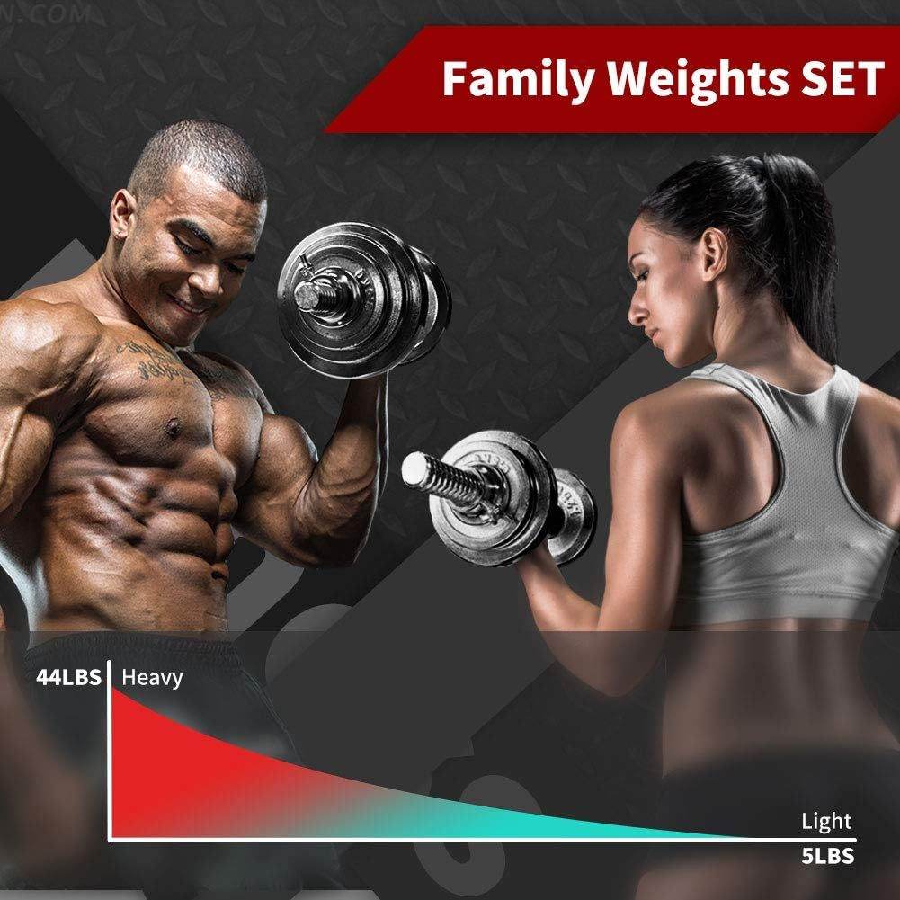 MLNshops 20KG Chrome Dumbbell Set - Workout Dumbbells for Home
