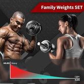 MLNshops 20KG Chrome Dumbbell Set - Workout Dumbbells for Home