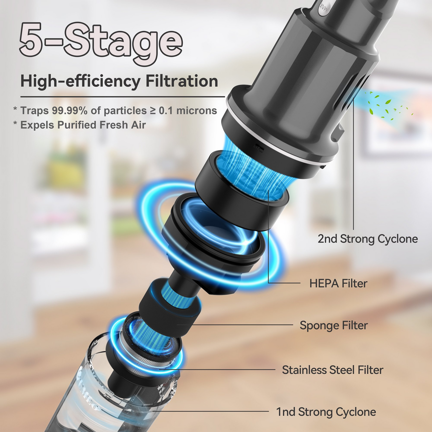 V101 Gray Cordless Vacuum Cleaner 22Kpa Powerful Suction uses 5-stage filtration system with HEPA filter to trap 99.99% of fine particles.