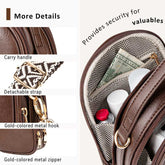 Brown leather bag with features labeled and contents inside.