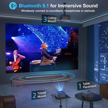 mlnshops 4K WiFi Bluetooth Projector for Home Theater