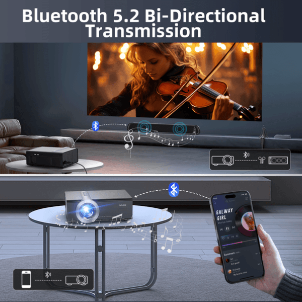 mlnshops WiFi Bluetooth Projector 4K Support Home Theater
