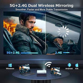 MLNshops Wireless Movie Projector for Home Entertainment