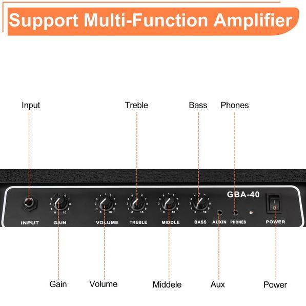 Glarry 40W Electric Bass Amplifier for Crystal Sound