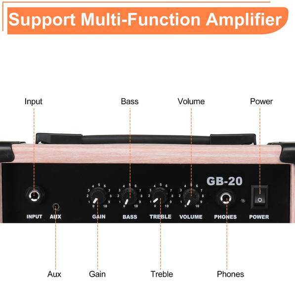 Glarry GB-20 Natural Amplifier Electric Bass Guitar Amp