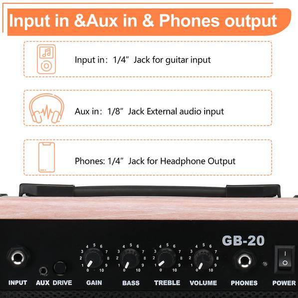 Glarry GB-20 Natural Amplifier Electric Bass Guitar Amp