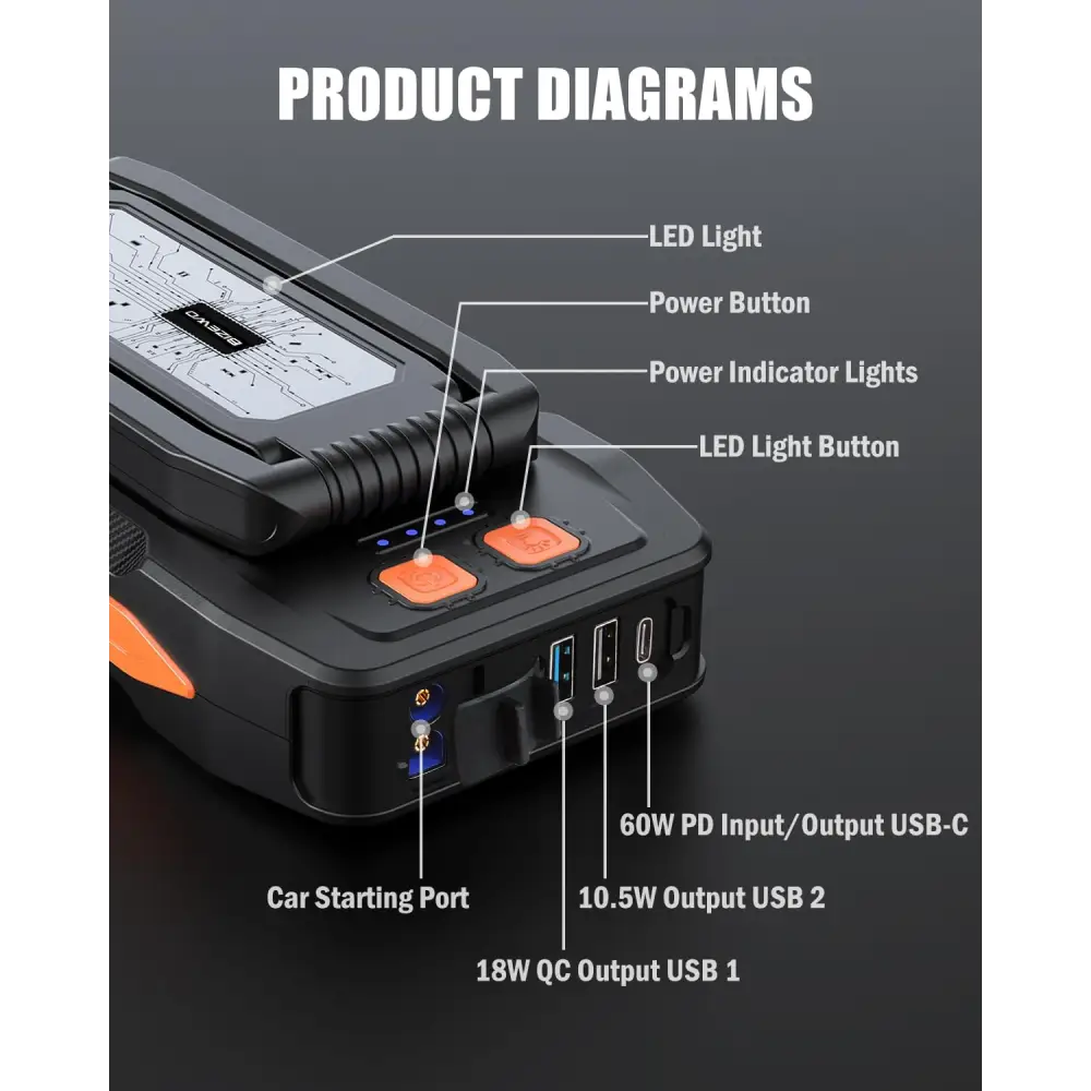 Jump Starter Portable for Up to 8.0L Gas or 6.0L Diesel Engines, 12V Car Jump Starter MLNshops]