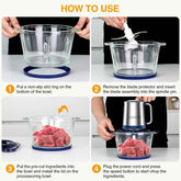 mlnshops Vegetable and Meat Grinder for Kitchen - KOIOS