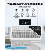 MLNshops Lampick Large Room Air Purifier for Clean Air