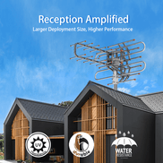 MLNshops 350 Degree Rotating TV Antenna for Clear Signal