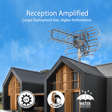 MLNshops 350 Degree Rotating TV Antenna for Clear Signal