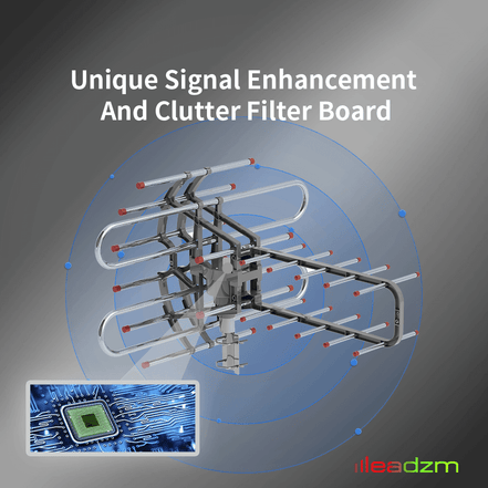 MLNshops 350 Degree Rotating TV Antenna for Clear Signal