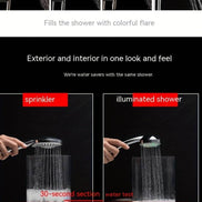 mlnshops LED Shower Head with 7-Color Hydro Power