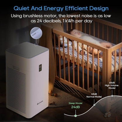 MLNshops Home Appliance Air Purifier with Smart Features