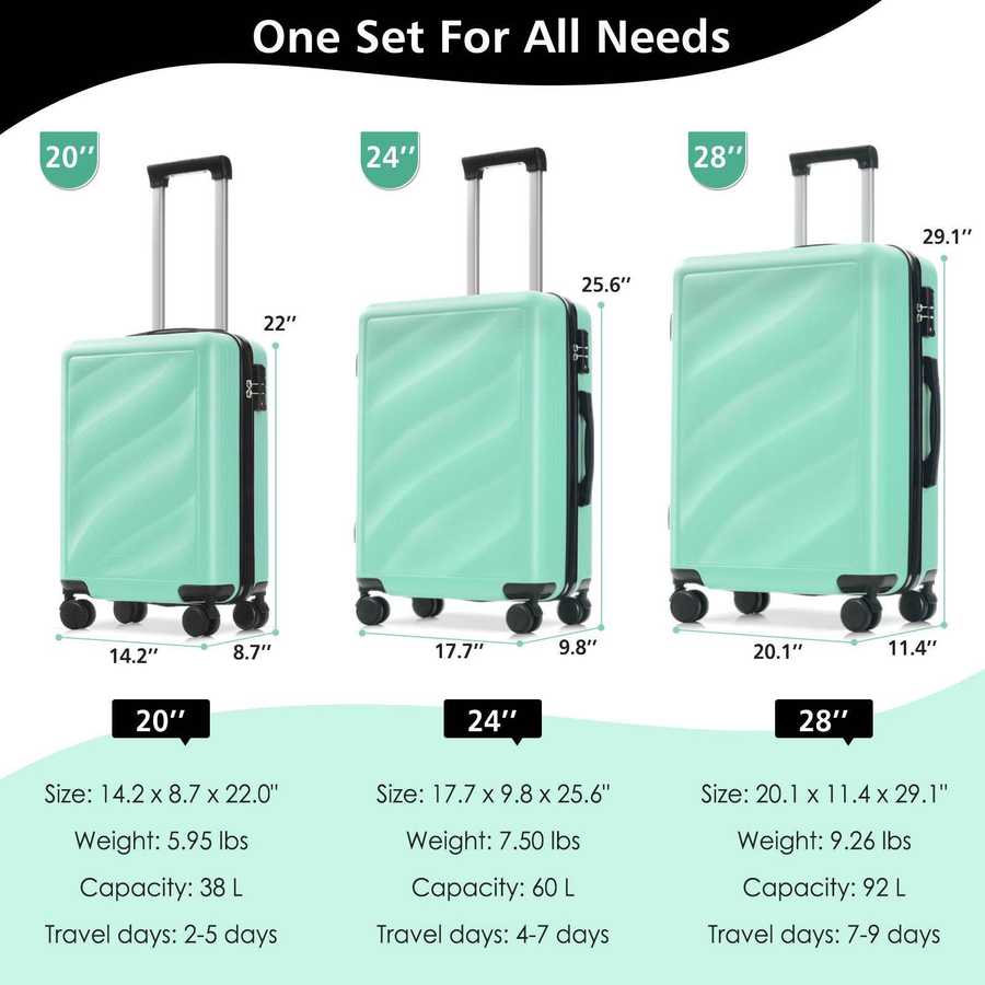 MLNshops Lightweight Luggage Set 3 Piece - Stylish Travel Gear