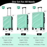MLNshops Lightweight Luggage Set 3 Piece - Stylish Travel Gear