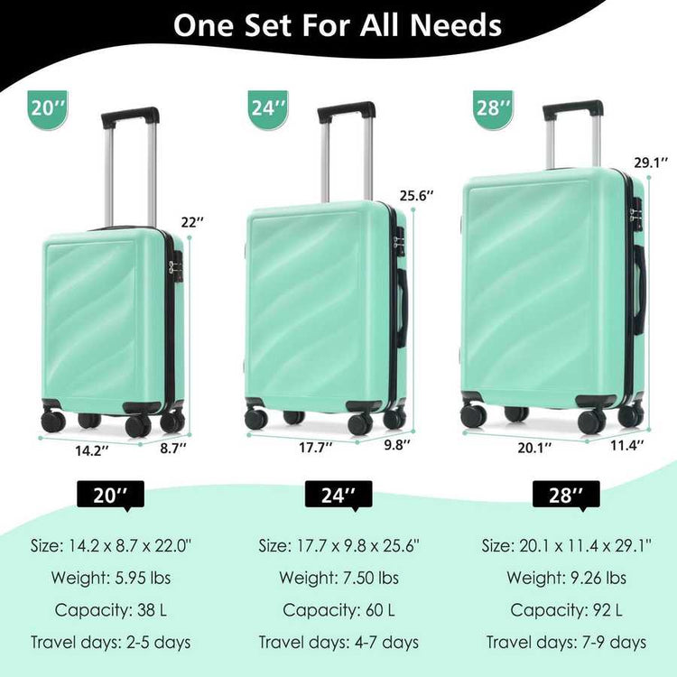 MLNshops Lightweight Luggage Set 3 Piece - Stylish Travel Gear