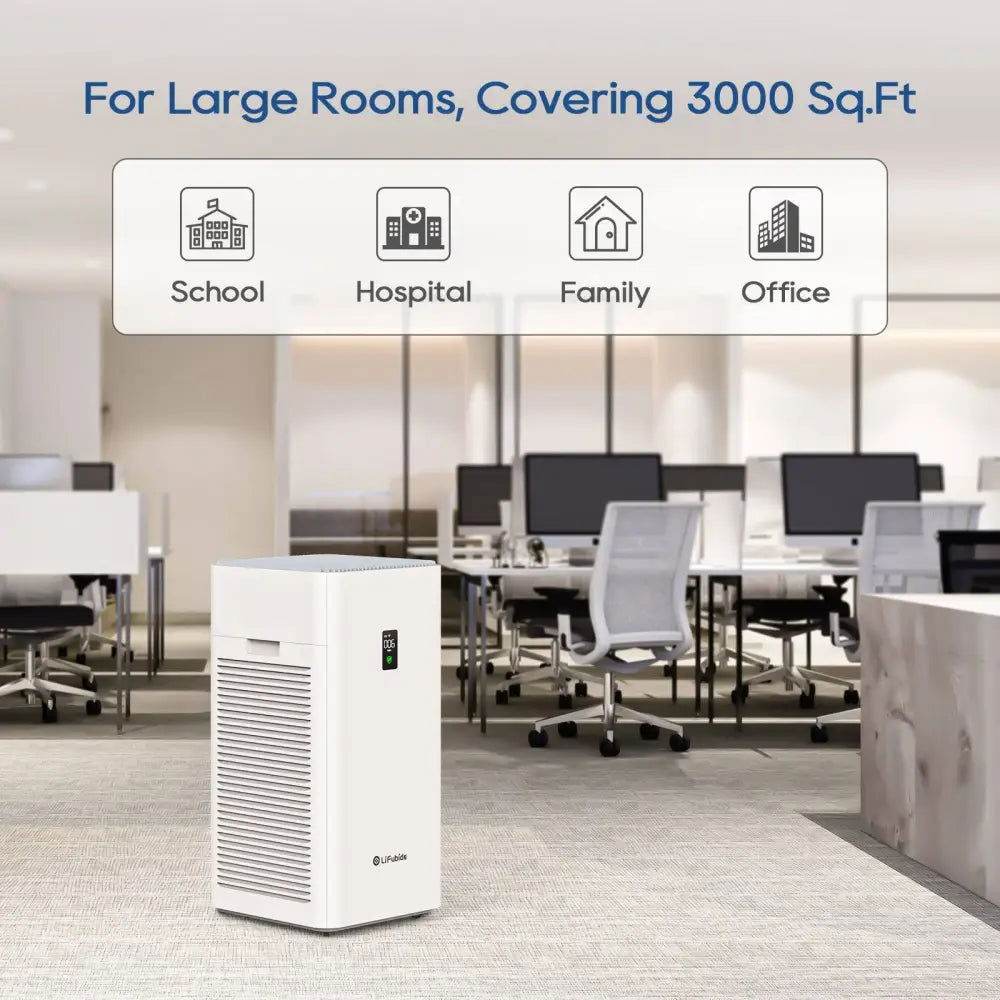 MLNshops H13 HEPA Air Purifier for Clean Air