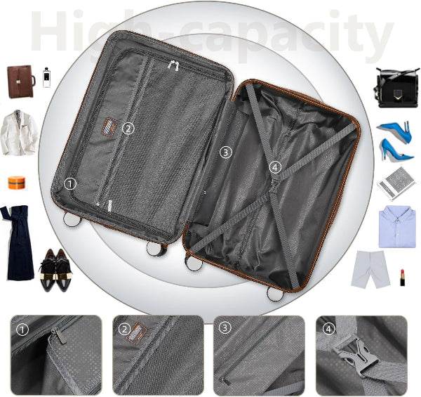 MLNshops 6 Piece Luggage Set with Duffel Bags - Durable Travel Suitcases