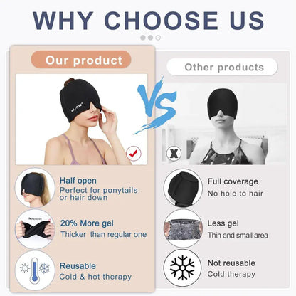 Migraine Headache Relief Cap, Gel lce Head Wrap for Tension and Stress Relief MLNshops]