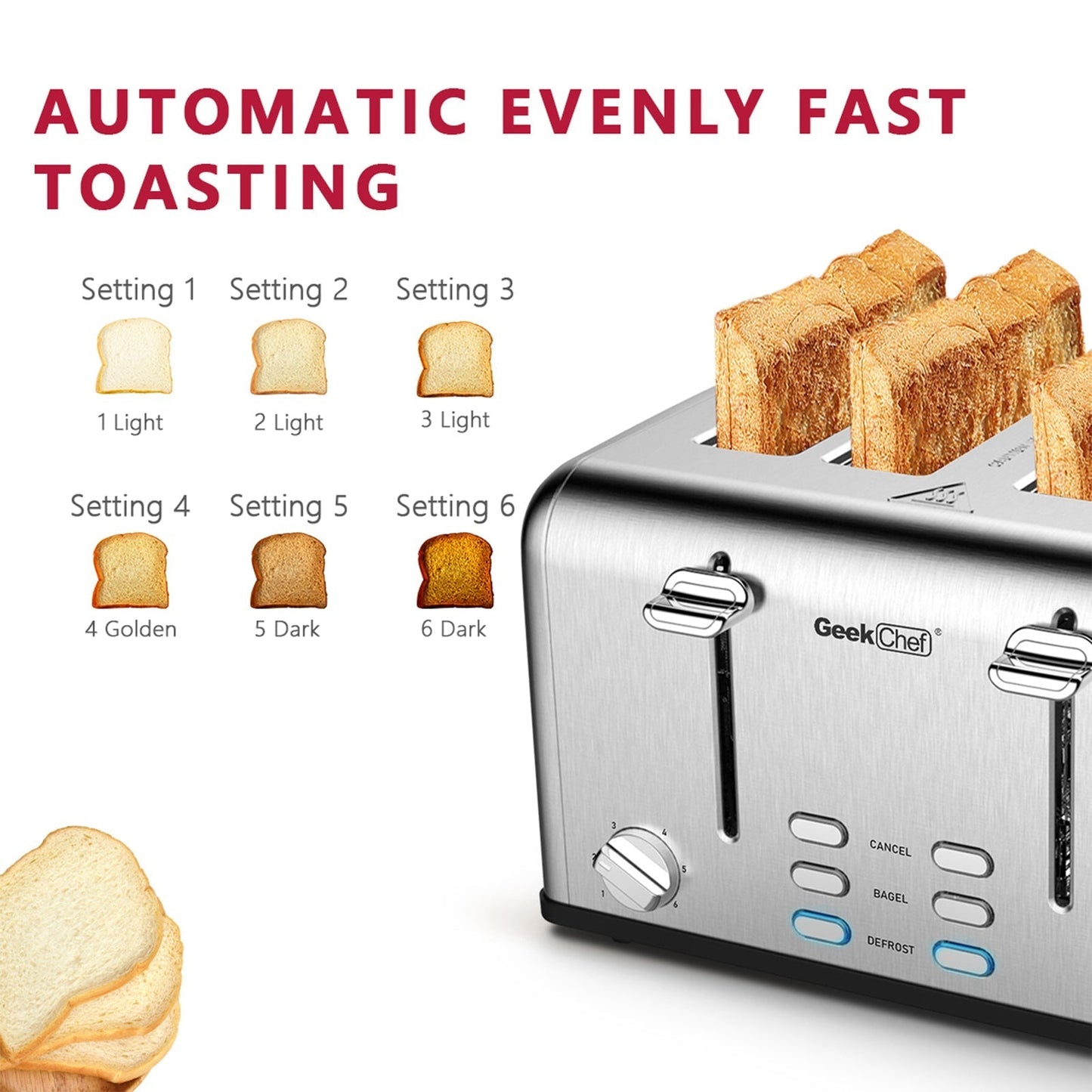 MLNshops Toaster 4 Slice, Geek Chef Stainless Steel Extra-Wide Slot Toaster MLNshops]