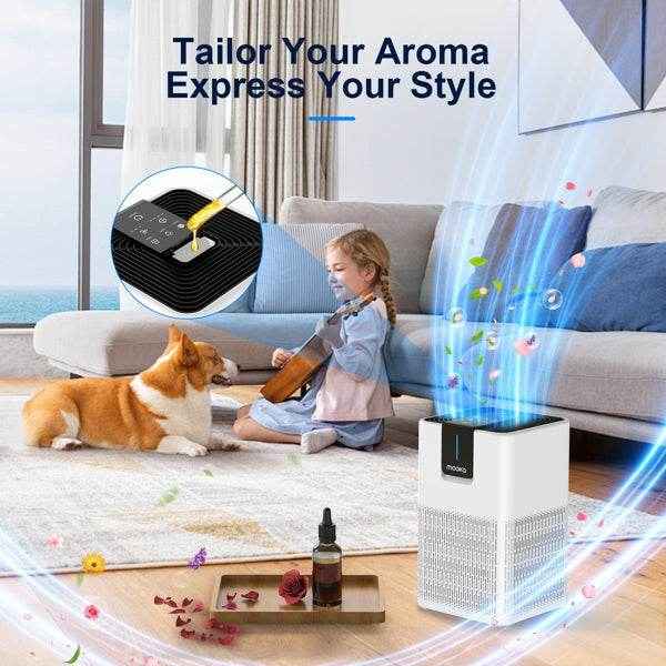 MLNshops Mooka HEPA Air Purifier for Large Rooms