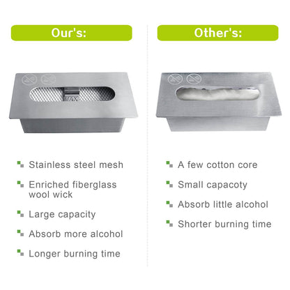 MLNshops Portable Indoor Fire Pit with Glass Barrier