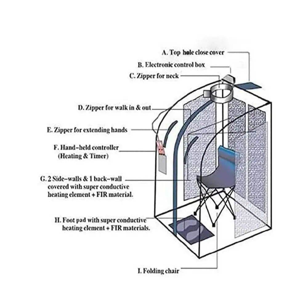MLNshops Portable Infrared Sauna Tent for Home Spa