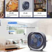mlnshops Portable Rechargeable Desk Fan for Home & Office