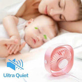 mlnshops Portable Rechargeable Desk Fan for Home & Office