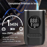 MLNshops Mini Portable Tire Inflator for Cars
