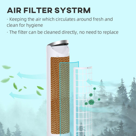 MLNshops Quiet Air Humidifier Fan for Home Comfort