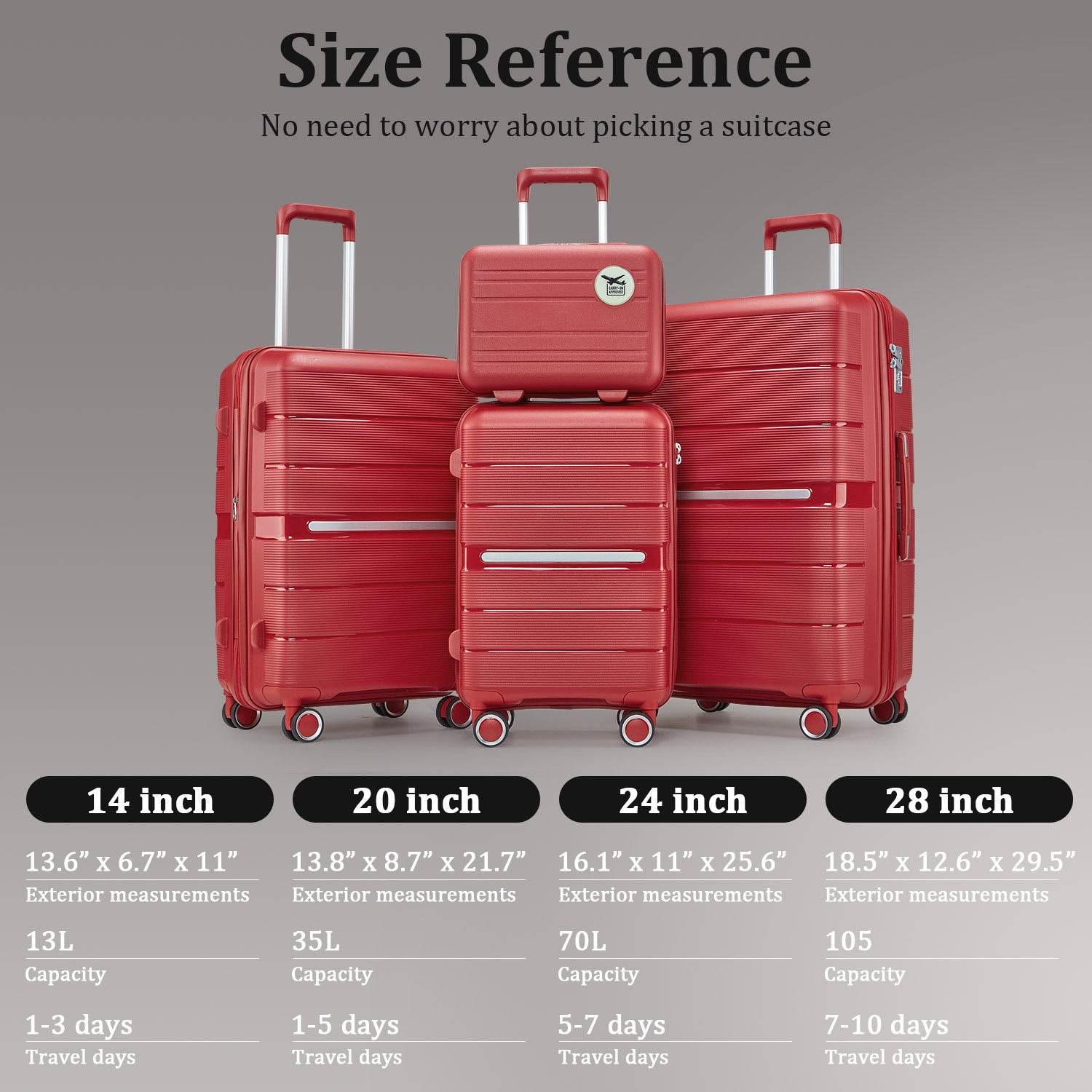 MLNshops 4 Piece Luggage Set - Durable Red Suitcase Travel Set
