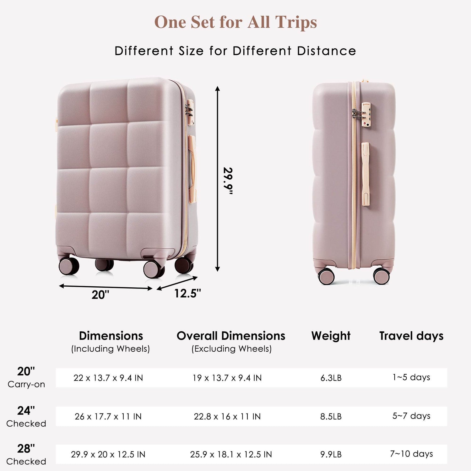MLNshops Rosybrown Luggage Set - Durable 3-Piece Travel Bags