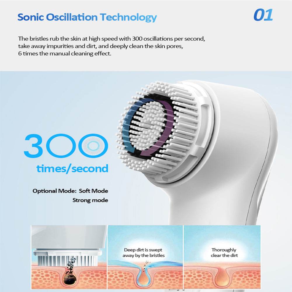 MLNshops Sonic Facial Cleansing Brush with 3 Brush Heads