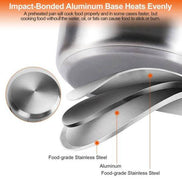 MLNshops Stainless Steel Cookware Set for All Cooking Needs