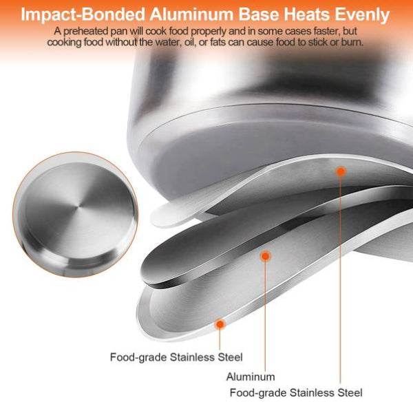 MLNshops Stainless Steel Cookware Set for All Cooking Needs