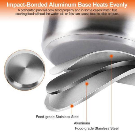 MLNshops Stainless Steel Cookware Set for All Cooking Needs