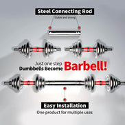 MLNshops 20KG Chrome Dumbbell Set - Workout Dumbbells for Home