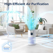 Air Purifier with Aromatherapy Feature by Tenker