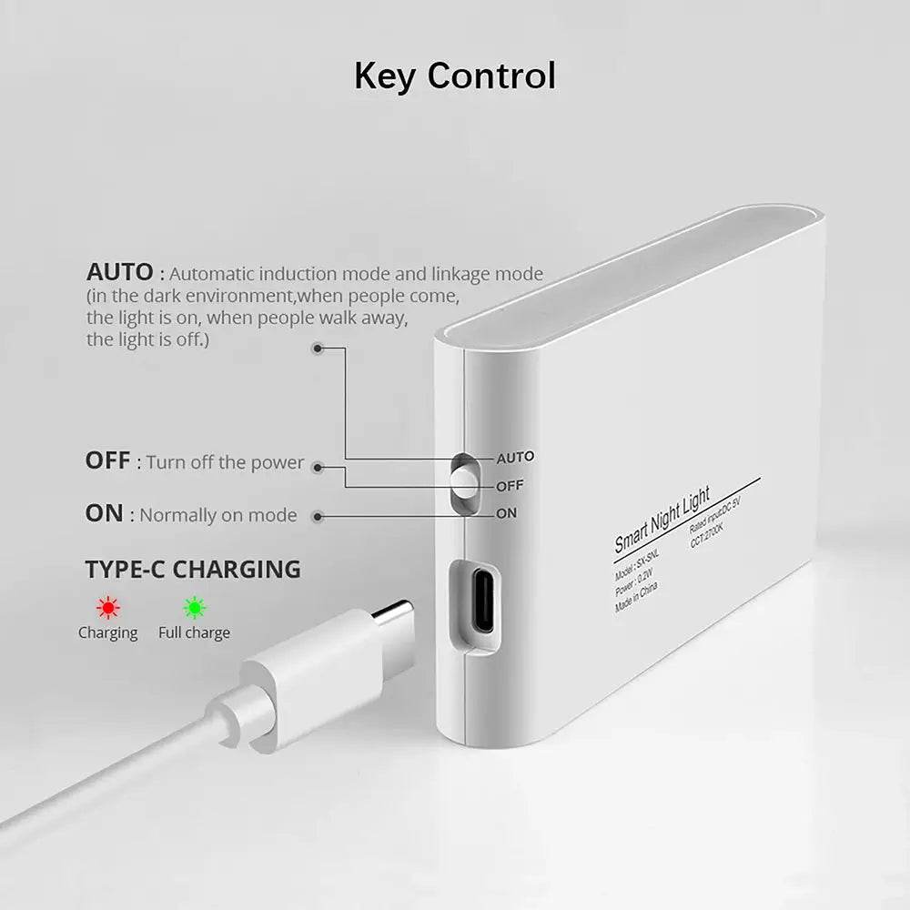 MLNshops USB Rechargeable Night Light with Motion Sensor