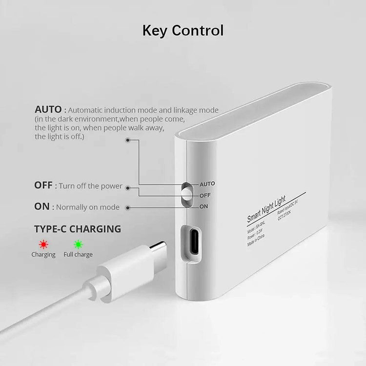 MLNshops USB Rechargeable Night Light with Motion Sensor