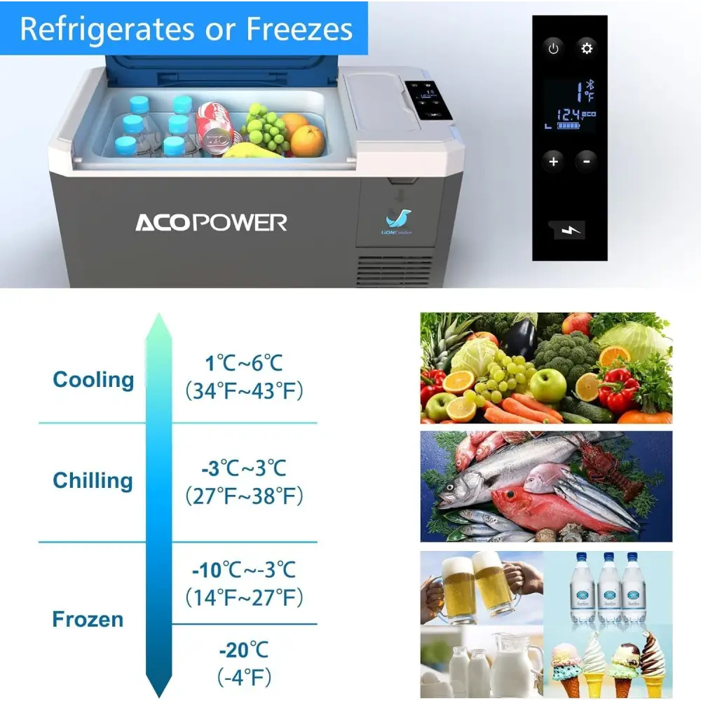 V28 Portable Refrigerator, 29Qt Car Freezer with APP Control,12V,45W Low Noice Cooler for RV, Boat MLNshops]