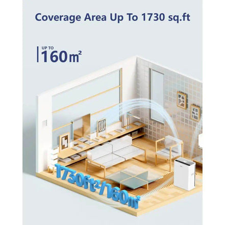 MLNshops H13 HEPA Air Purifier with Timer
