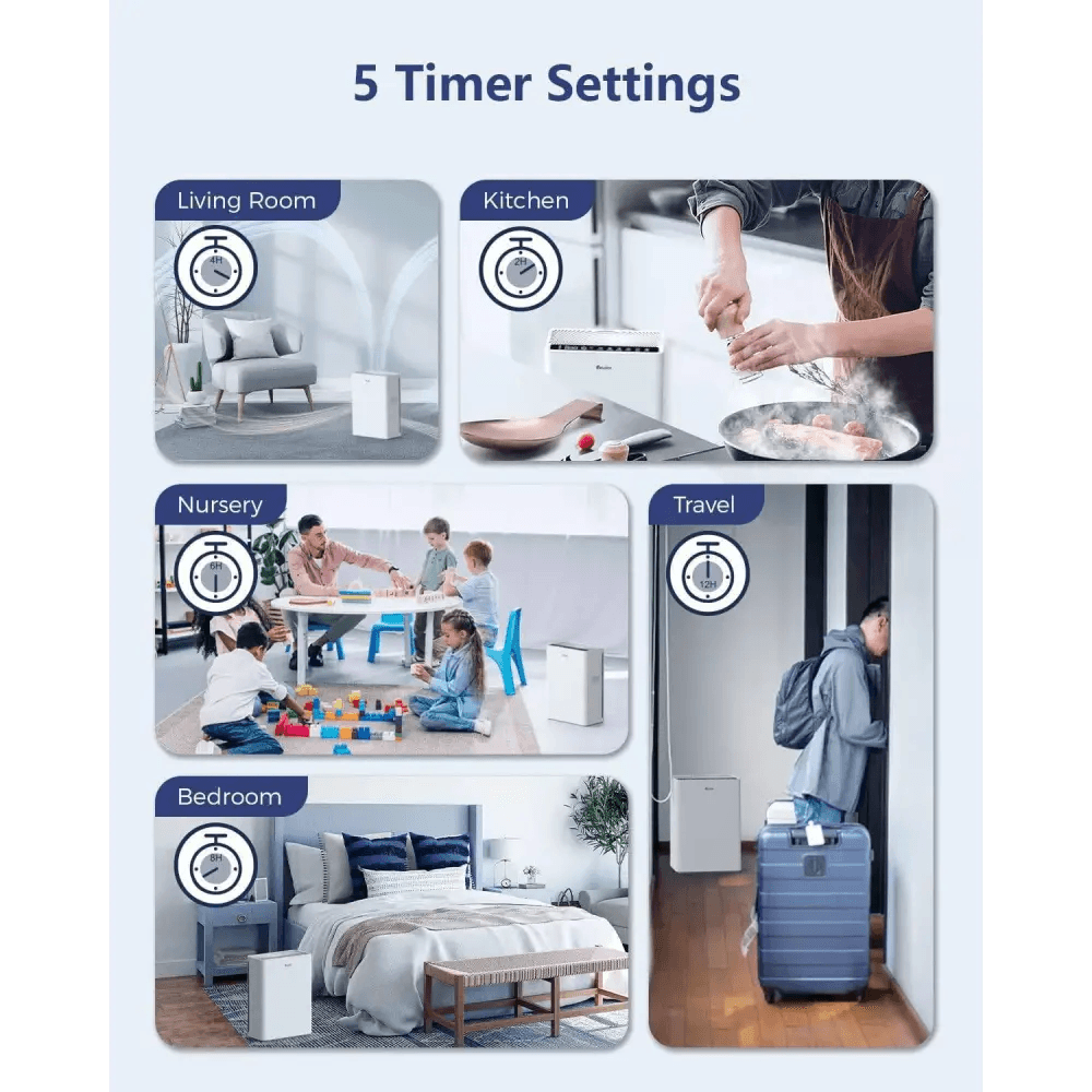 MLNshops H13 HEPA Air Purifier with Timer